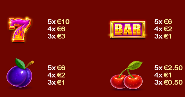 15 diamonds paytable 2 paytable