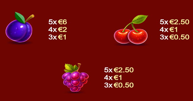 15 diamonds paytable 3 paytable