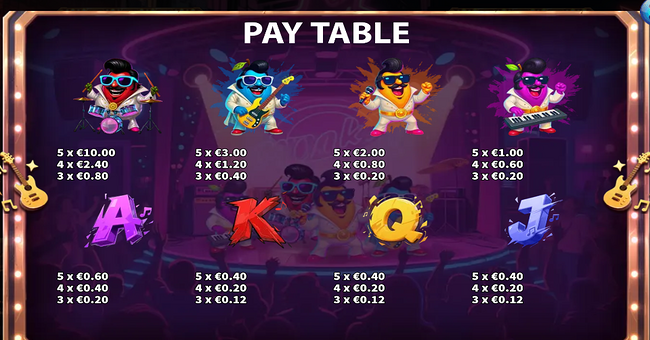 1960 elvis guava paytable paytable