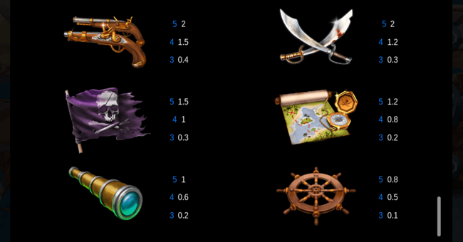 1 2 3 boom paytable2 paytable