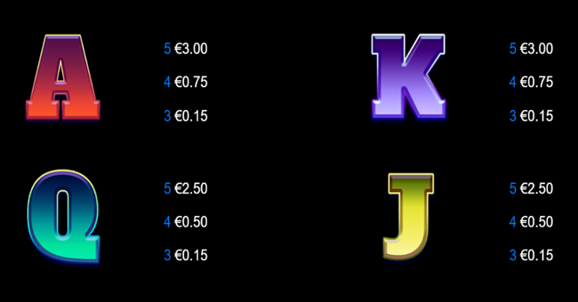 1k yeti paytable 3 paytable