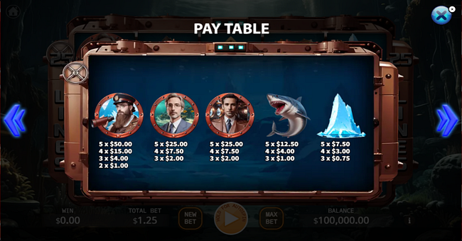 20000 leagues under the sea paytable 1 paytable