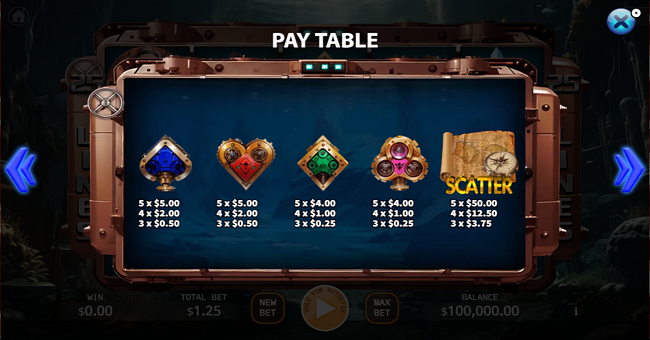 20000 leagues under the sea paytable 2 paytable