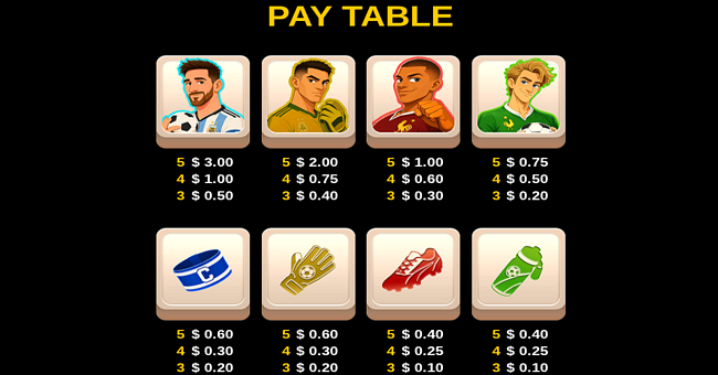 2026 golden goal rush paytable paytable