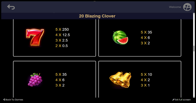20 blazing clover paytable 1 paytable