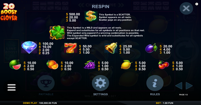 20 boost clover paytable 1 paytable