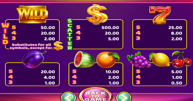 20 boost hot paytable paytable