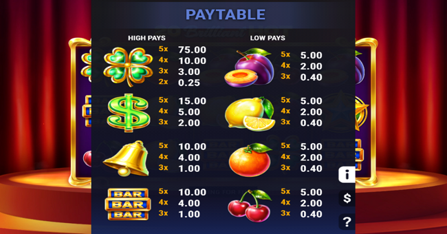 20 brilliant hot paytable 1 paytable