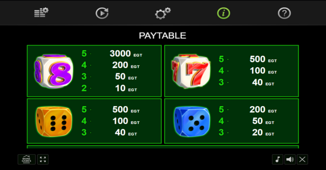 20 bulky dice paytable 3 paytable