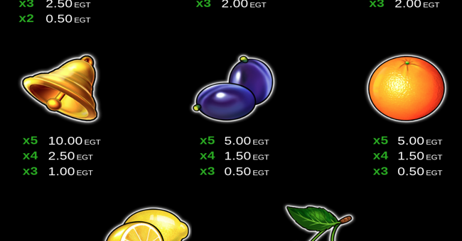 20 burning hot clover chance paytable 3 paytable