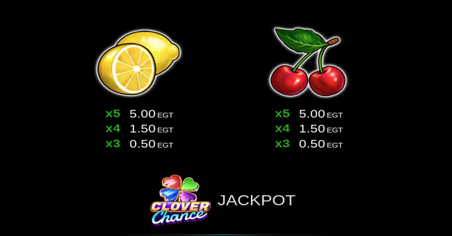 20 burning hot clover chance paytable 4 paytable