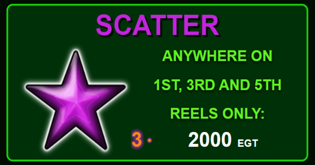 20 burning hot paytable2 paytable