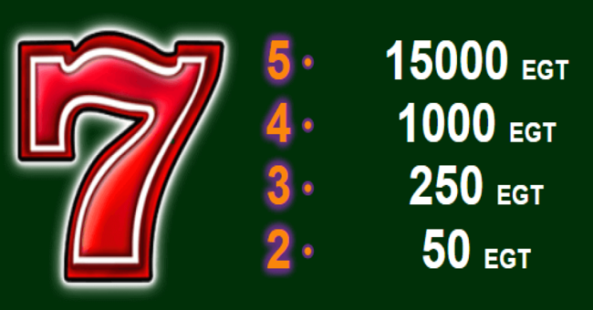 20 burning hot paytable3 paytable