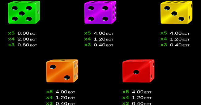 20 burning roll paytable 2 paytable