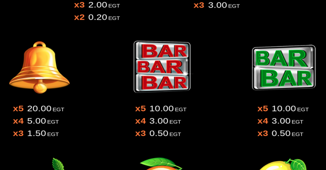 20 charming joker clover chance paytable 2 paytable