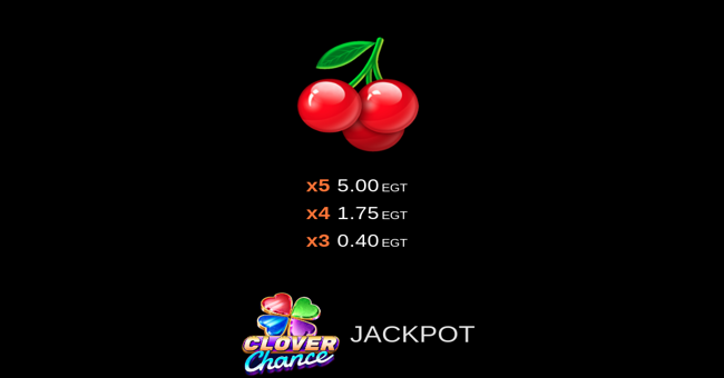 20 charming joker clover chance paytable 4 paytable