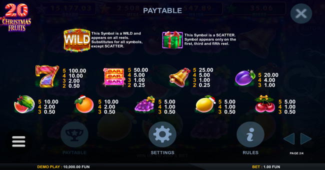 20 christmas fruits paytable paytable