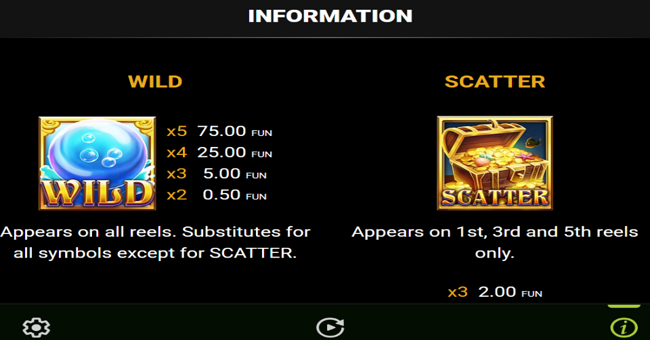 20 crazy octopus paytable 1 paytable