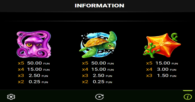 20 crazy octopus paytable 2 paytable