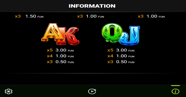 20 crazy octopus paytable 4 paytable