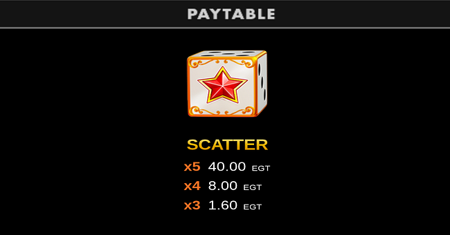 20 dazzling roll clover chance paytable 1 paytable