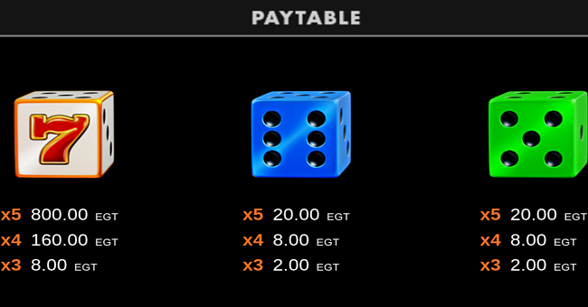 20 dazzling roll clover chance paytable 2 paytable