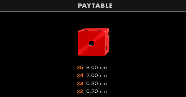 20 dazzling roll clover chance paytable 4 paytable