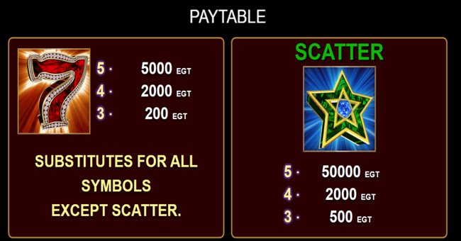 20 diamonds paytable paytable