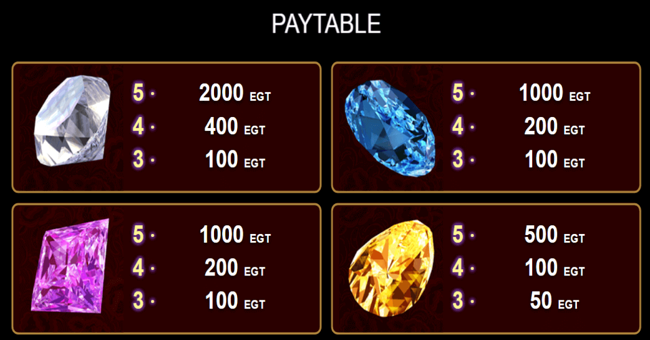 20 diamonds paytable2 paytable