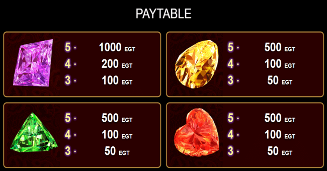 20 diamonds paytable3 paytable