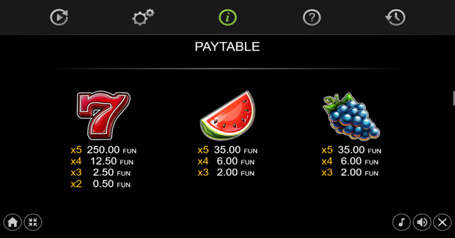 20 extra crown buy bonus paytable 2 paytable