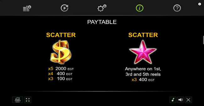 20 extra crown paytable 1 paytable
