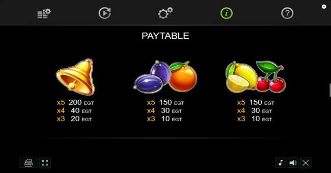 20 extra crown paytable 3 paytable