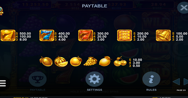 20 golden fruits paytable 2 paytable