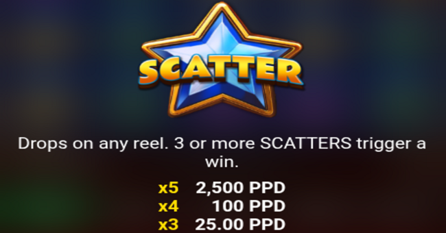 20 happy seven paytable 1 paytable