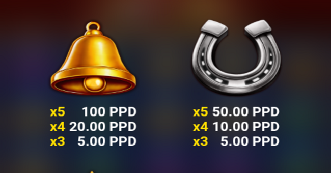 20 happy seven paytable 3 paytable