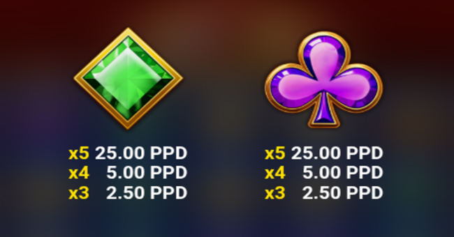 20 happy seven paytable 5 paytable