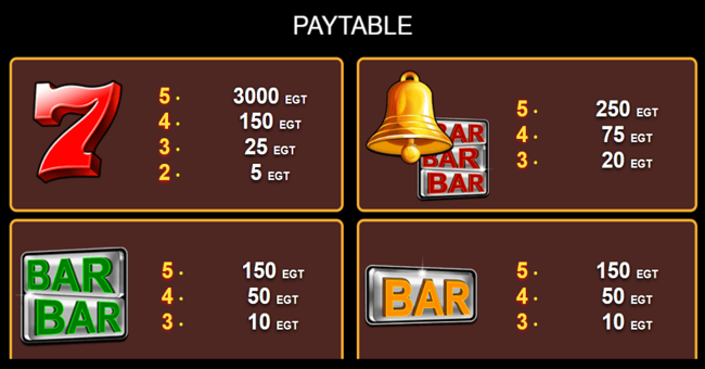 20 hot blast paytable2 paytable