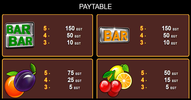 20 hot blast paytable3 paytable