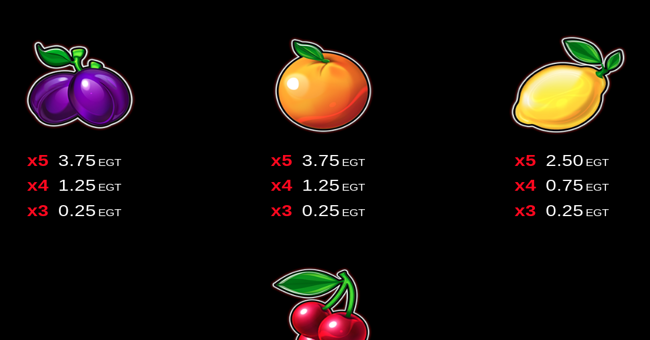 20 hot burst clover chance paytable 3 paytable