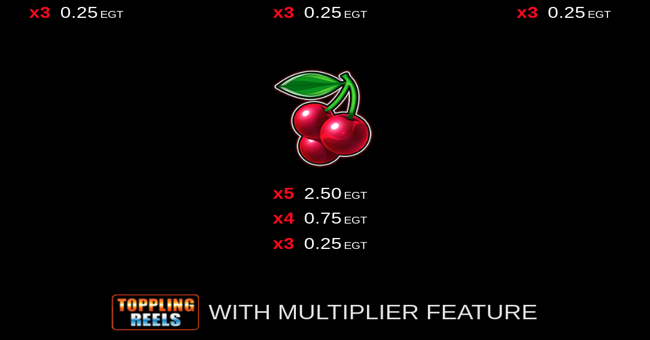 20 hot burst clover chance paytable 4 paytable