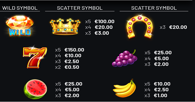 20 hot diamond desire paytable 1 paytable
