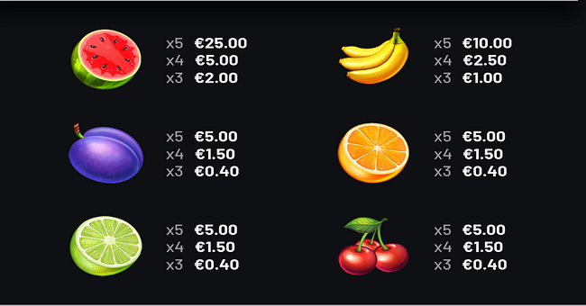 20 hot diamond desire paytable 2 paytable