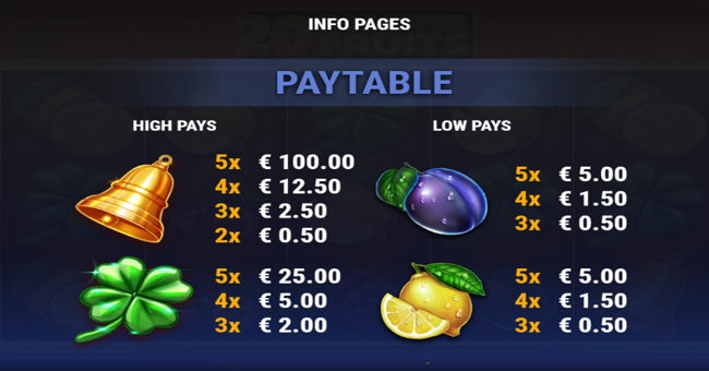 20 hot super fruits paytable 1 paytable