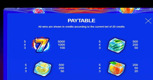 20 icy fruits paytable 1 paytable