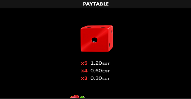 20 leprechaun roll clover chance paytable 4 paytable