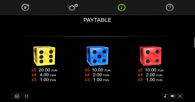 20 power hot dice edition paytable 2 paytable