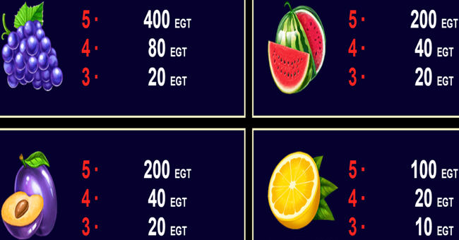 20 power hot paytable 1 paytable