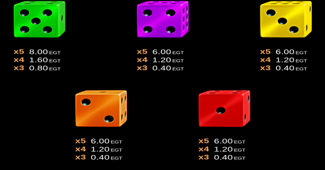 20 shining roll clover chance paytable 2 paytable