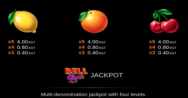 20 super fruits bell link paytable 3 paytable